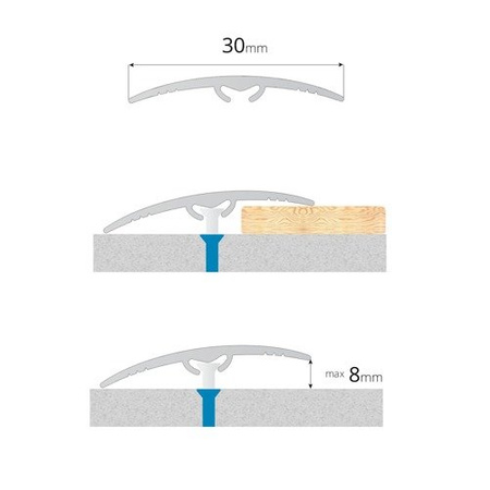 Profil Progowy Owalny Listwa Progowa Owalna 250cm SZAMPAN 30mm Na Wcisk Wciskana