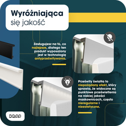 Listwa Karniszowa Maskująca Karnisz 15cm Biała 2m