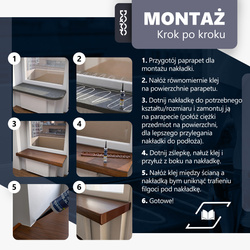 Nakładka Renowacyjna na stary parapet wewnętrzny Grafit Szerokość 38cm