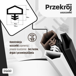 Uszczelka KD-11 12x5mm TPS BRĄZOWA do Drzwi Zewnętrznych i Wewnętrznych - do Drzwi Drewnianych Ościeżnic i Futryn