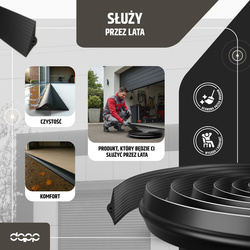 Uszczelka Garażowa Do Bramy Próg Gumowy 15x80mm