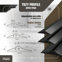 Uszczelka Garażowa Do Bramy Próg Gumowy 21x115mm