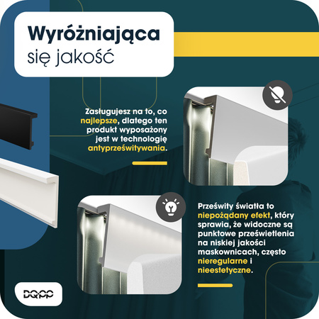 Listwa Karniszowa Maskująca Karnisz 15cm Biała 2m