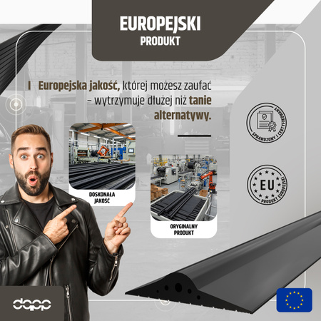 Uszczelka Garażowa Do Bramy Próg Gumowy 21x115mm