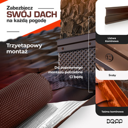 Taśma KOMINOWA 3D Opierzeniowa Aluminiowa Ryflowana CIEMNY BRĄZ