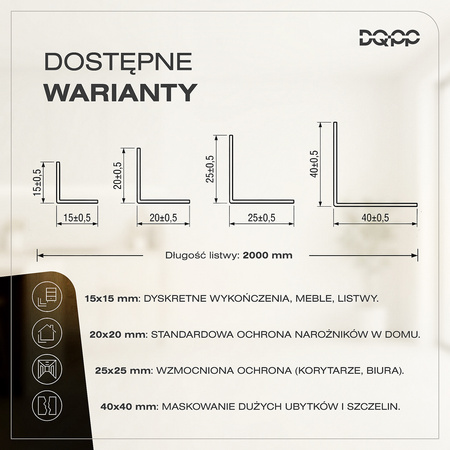 Kątownik PCV Samoprzylepny Wewnętrzny Narożnik 20x20mm BIAŁY 2m 