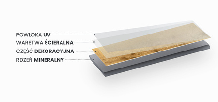 Panele Podłogowe Panel Podłogowy SPC Winylowe 4mm Natural Floor Dąb Sines 2,257 m² AC4