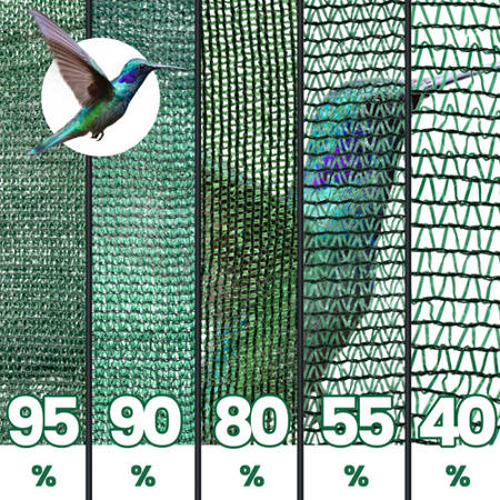 Siatka Osłona CIENIUJĄCA Maskująca 90% Zielona NA PŁOT 150cm + Zielone Opaski Zaciskowe GRATIS